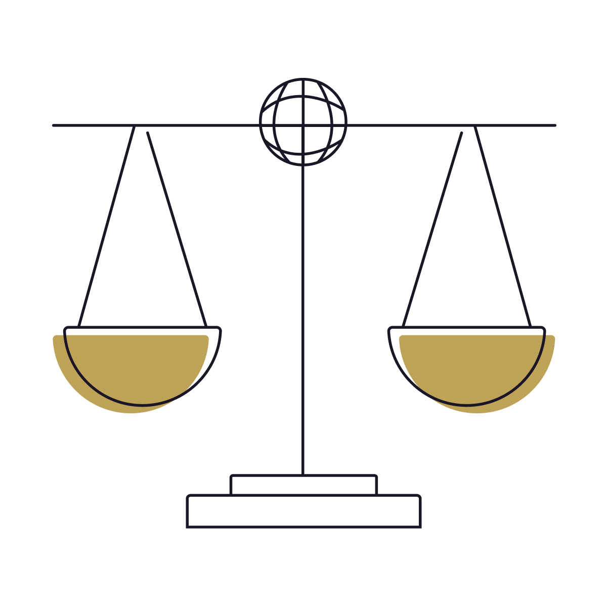Mass Atrocities